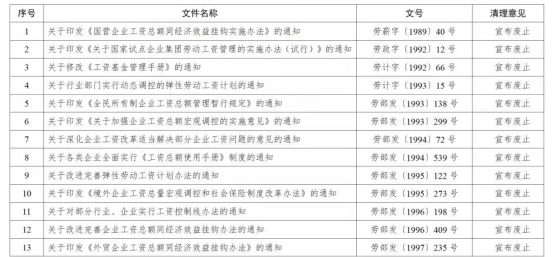 員工服務平臺