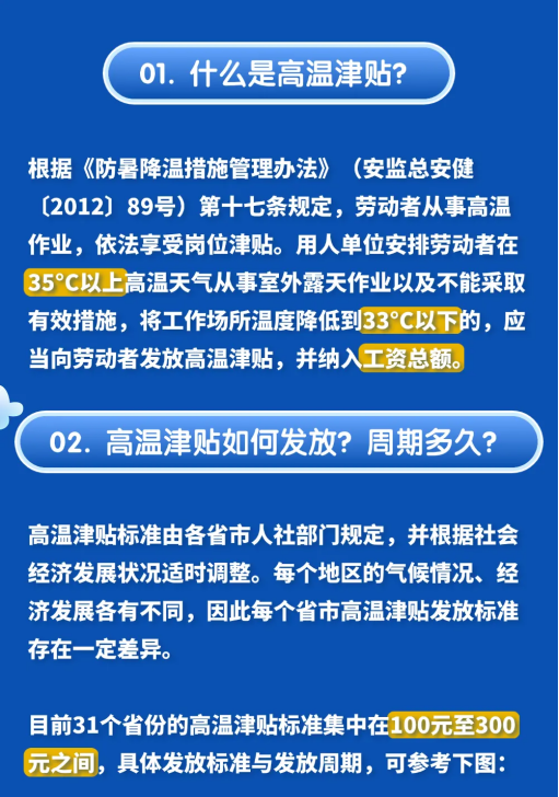 高溫津貼發多少？怎么發？各地標準是什么？